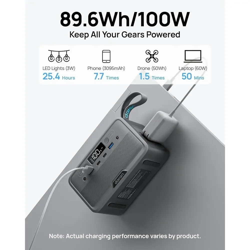 🔥Portable Power Station 28,000mAh LiFePO4 Battery 100W(200W Pk) PowerBank NWT🔥